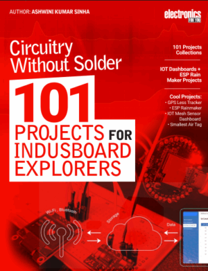 101 Projects For IndusBoard